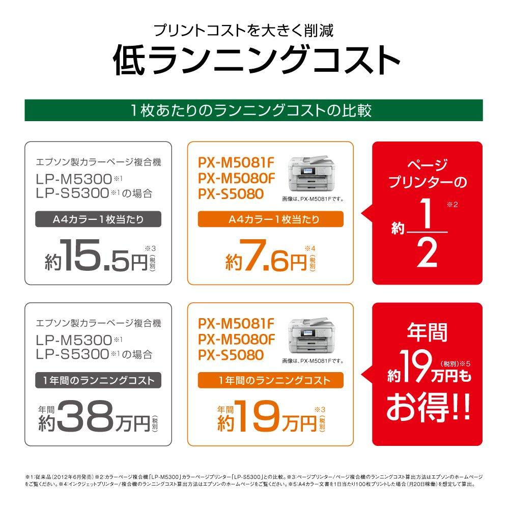 Epson Printer A3 Inkjet Multifunction Machine for Business PX-M5080F (with FAX)