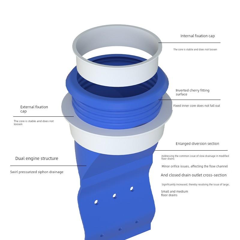 Floor Drain Anti-Insect and Anti-Odor Device, Sewer Deodorizer, Anti-Odor Plug, Anti-Insect Cover, Bathroom Toilet Sealing Plug
