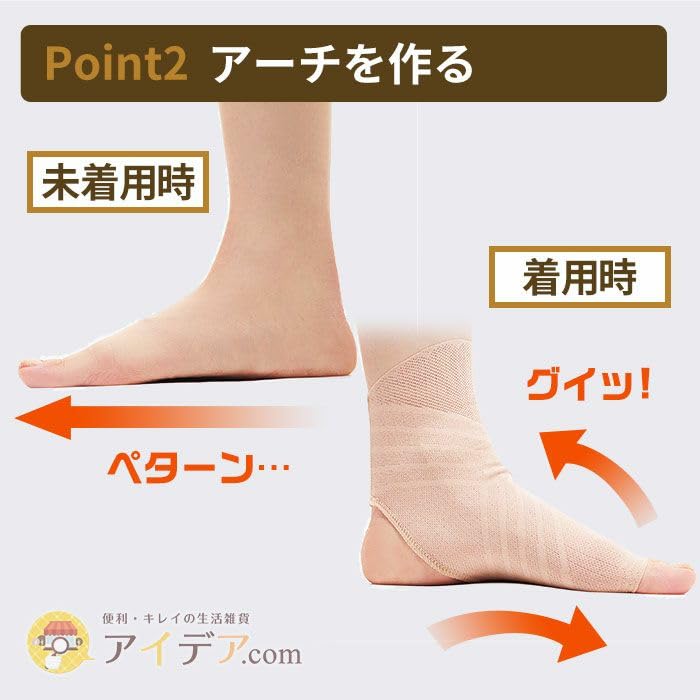 Cojit Ankle Arch Cross Size with Moderate Breathable and Can Be Worn Under Socks Ultra-Thin Support, L, Compression, Mesh,