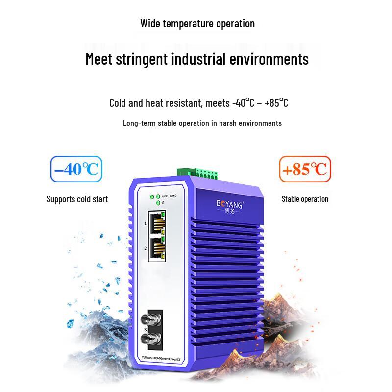 BOYANG Industrial Gigabit Fiber Optic Transceiver