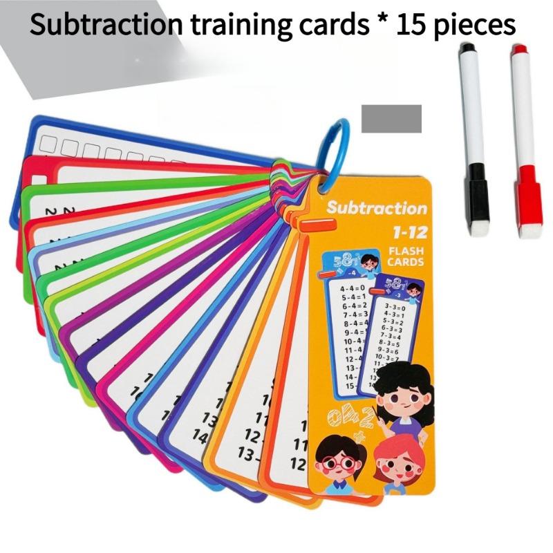 1SET Addition, Subtraction, Multiplication and Division, Primary School Math Card, Repeatable Writing, Children's Learning Aids