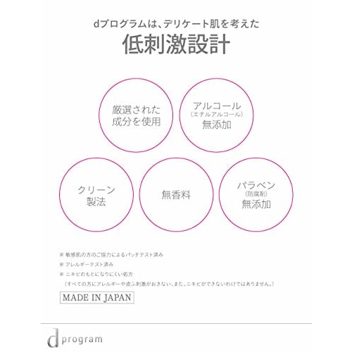 d program Essence In Cleansing Foam Face Wash Sensitive Skin/Hypoallergenic/Moisturizing/Rough Skin Prevention/Acne Prevention Unscented 12