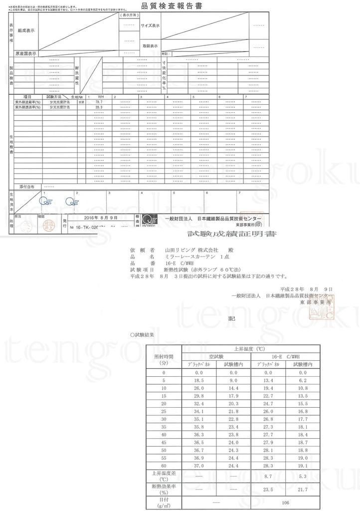4250 Striped White Lace Curtains with Blocks Visibility from the Outside During the Blocks of UV and Provides Thermal 200cm Wide x 228cm 1 "Squash"