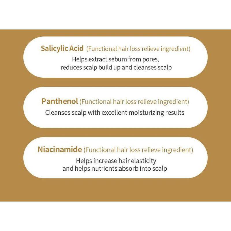 Lador - Dermatical Hair Loss Shampoo For Thin Hair