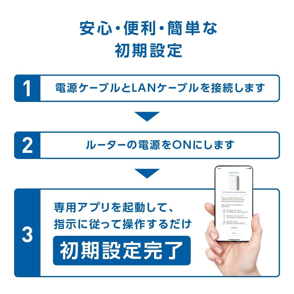 [Amazon.co.jp Exclusive] ASUS WiFi RT-BE18000 Wireless Router, Latest WiFi 7 Standard, 11529+5764+688Mbps, Supports V6 Plus/OCN Virtual Connect/CrossP