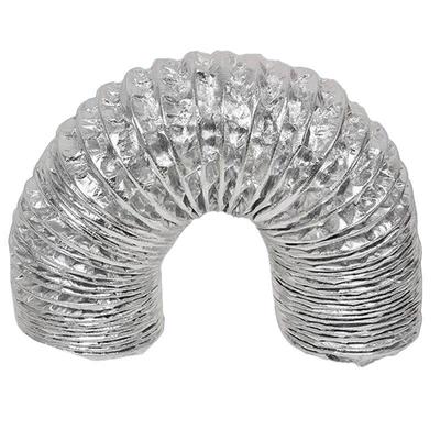 Controlo climático – Peças para sistemas de ventilação e ar condicionado