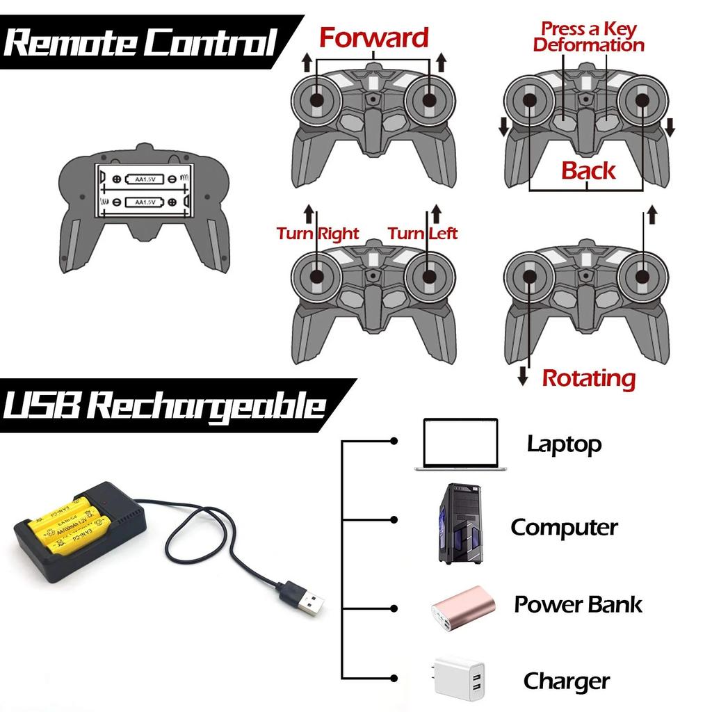 Remote Control Transform Car Robot Toy 2.4Ghz 1:18 Rechargeable 360°Rotating Stunt Race Car Toys for Kids Boys Girls Age 8 9 10 11 Year Old Toy Gifts