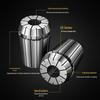 Acessórios para ferramentas elétricas – Mandril de fixação