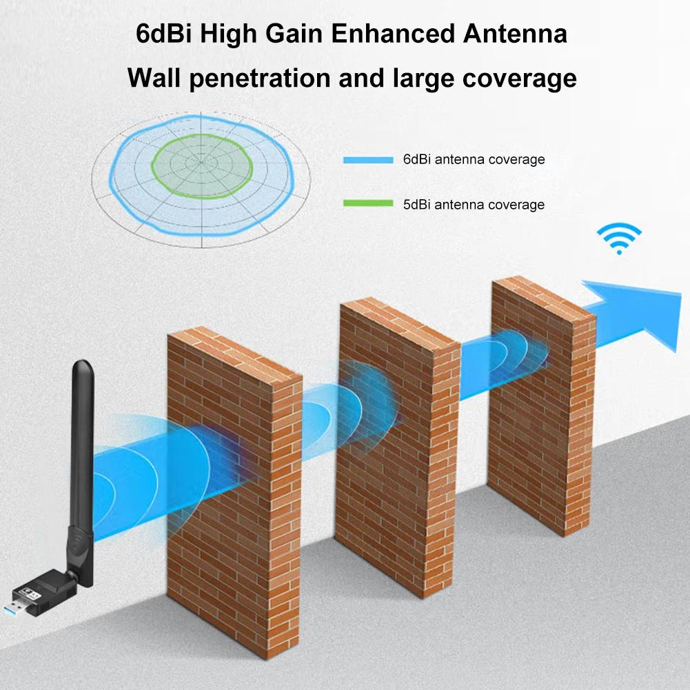 USB 3.0 1800Mbps Wifi Adapter Network Card Receiver Dual Band 5GHz 2.4Ghz 802.11AC Dongle Network Card For Laptop Desktop