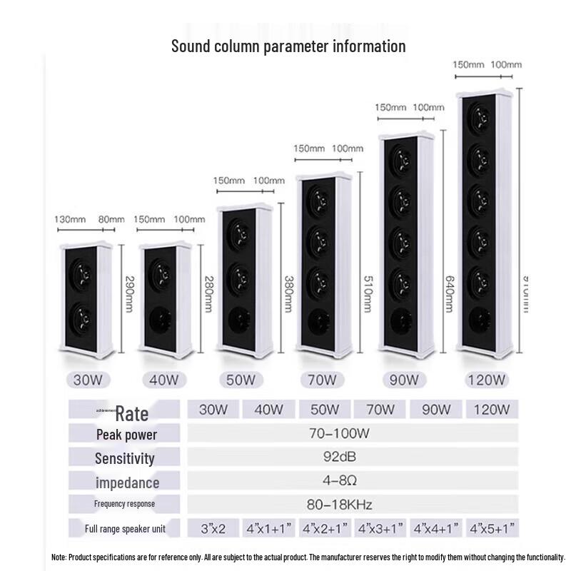 SAST AV295 Outdoor Waterproof Public Broadcast Speaker System CN Plug (adapter Included)