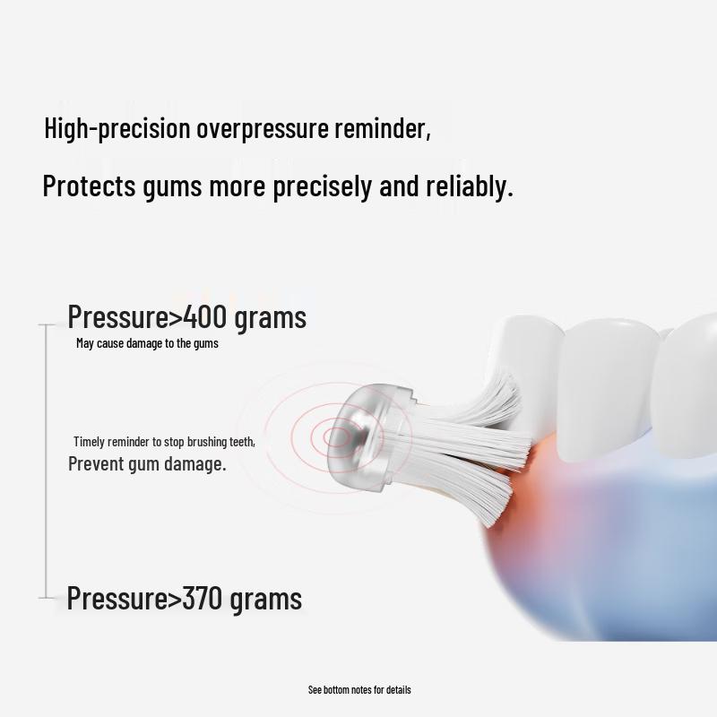 Laifen I2 Sweep-Vibration Electric Toothbrush CN Plug (adapter Included)