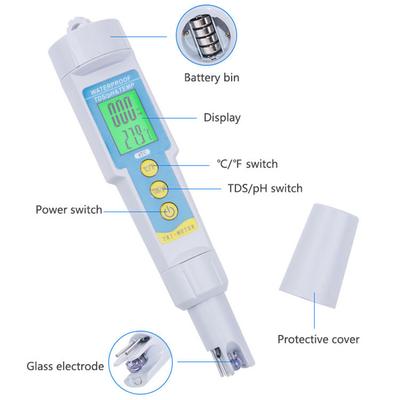 Multifunction 3 In 1 983 Water Quality PH/EC Tester Pen TDS-986 Meter