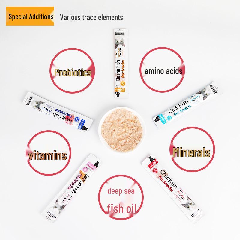 Pure English Cat Sticks for Kittens & Adults - Nutritional Wet Food Snacks for Weight Gain