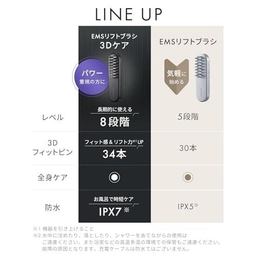 SALONIA EMS lift brush electric brush facial device lift up sticker included