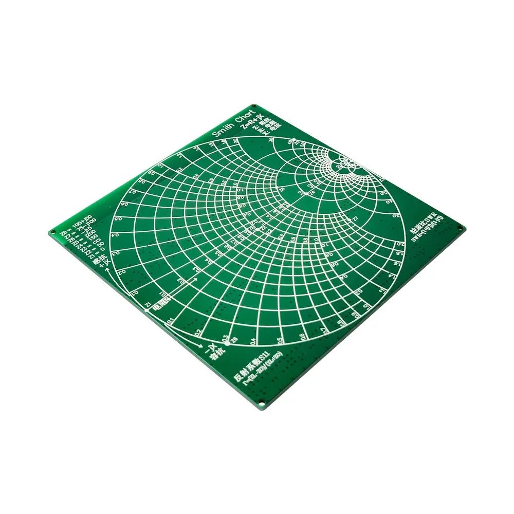 RF Demonstration Kit Board for NanoVNA with Vector Network Analyzer and Antenna Analyzer Test Calibration Functions
