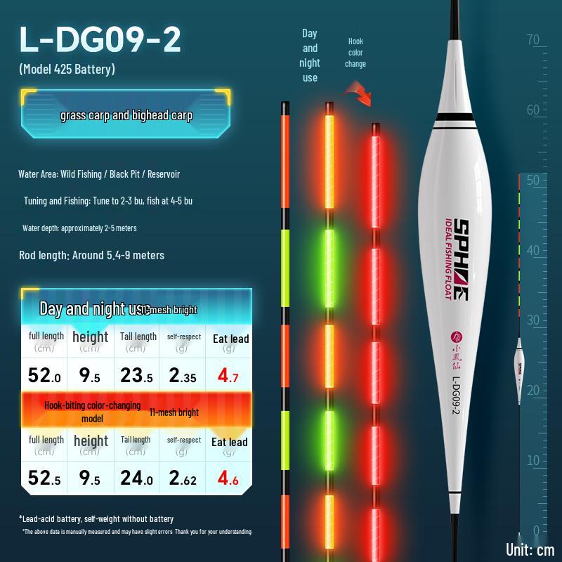 High Sensitivity LED Crucian Carp Float - Color-Changing Bite Indicator for Day & Night Use