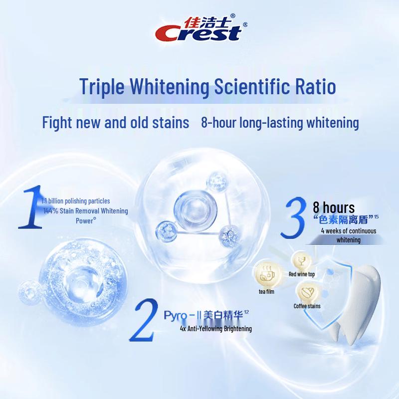 Crest Peach White Lock Toothpaste