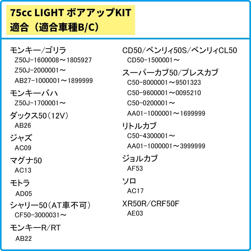 KITACO LIGHT Big Bore Kit 75cc Silberner Zylinder für Monkey (AFFE) etc. 212-1123481