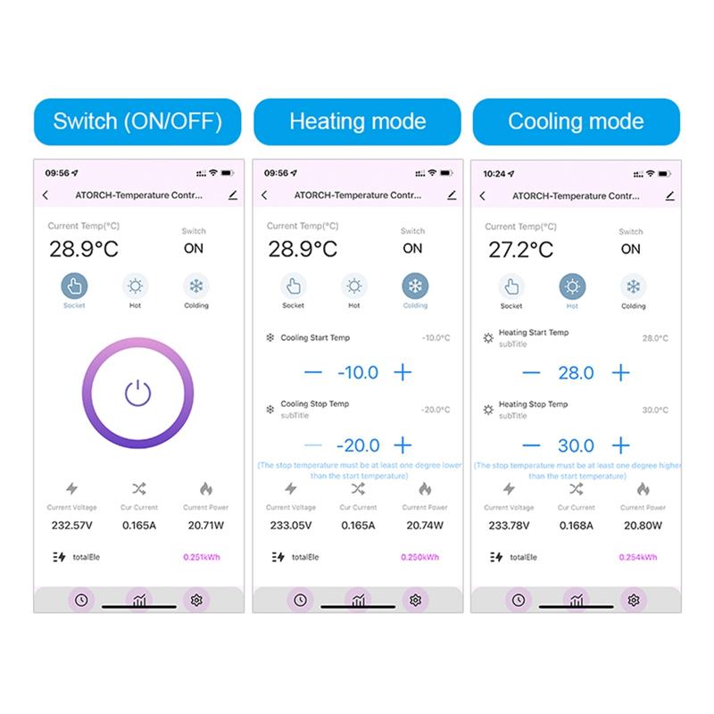 

2025+ Tuya Wifi Thermostat Socket 16A AC220V Digital Temperature Controller Socket Outlet Timer Switch Sensor EU Plug China Mainland