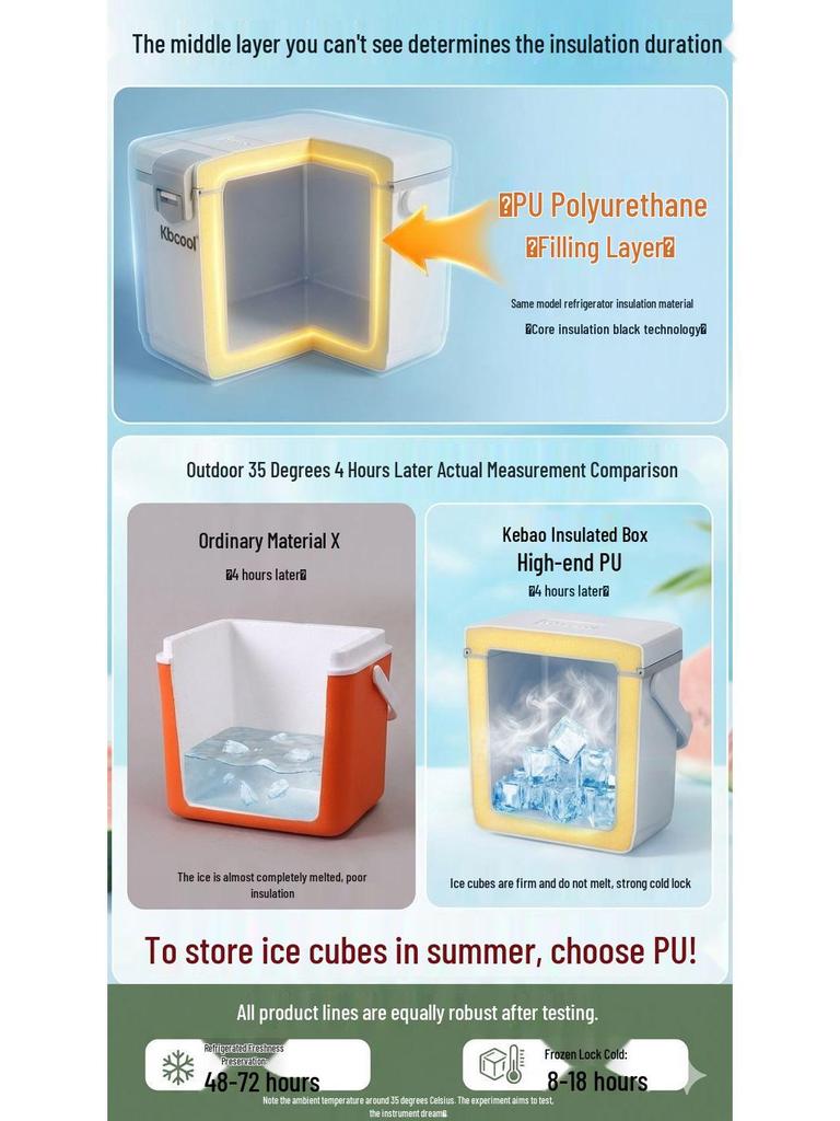Kebao KBCool Insulated Ice Box Cooler for Camping, Ice Cream, Breast Milk & Fishing