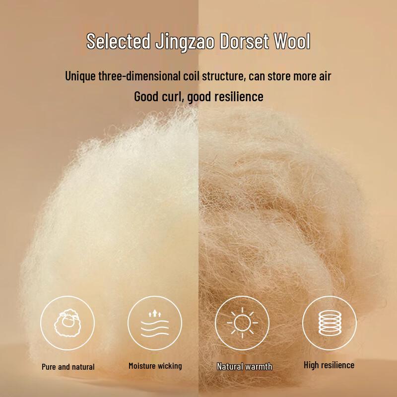 Jingdong Zao 100% Australian Dorset Wool Quilt