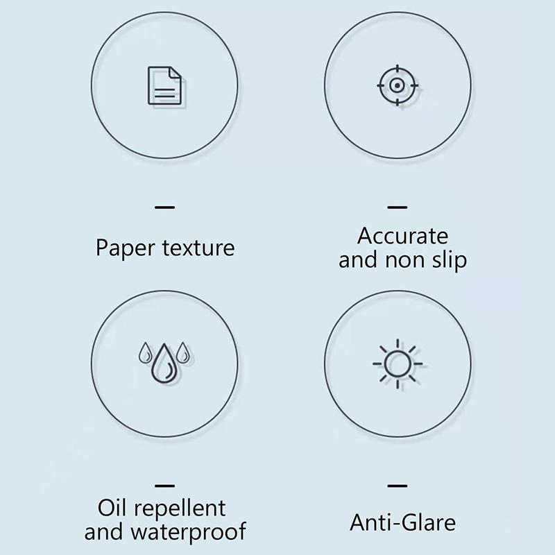 Like Paper Film Screen Protector For Ipad Pro 13 12.9 11 2024 M4 Air 4 5 3 10Th 9Th 8Th 7Th Generation Mini 6