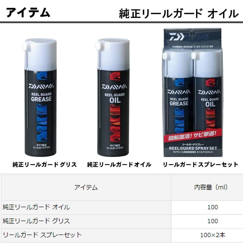 Daiwa Reel Guard Oil 100ml - High-Performance Anti-Rust Lubricant for Fishing Reel Ball Bearings and Rotating Parts