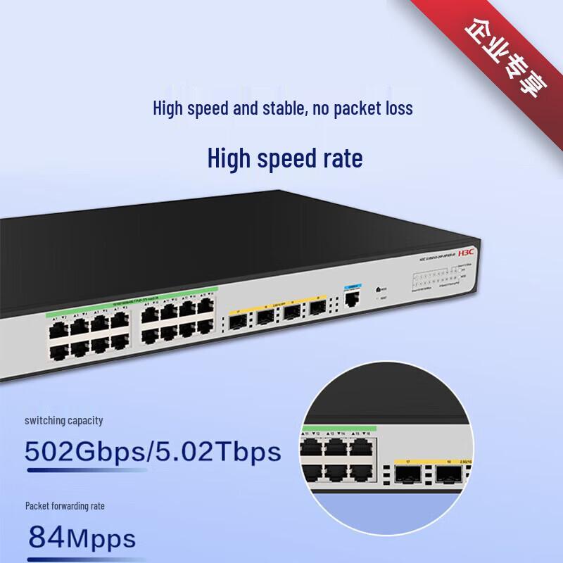 H3C S1850V3-20P-HPWR-HI 16-Port Full Gigabit Enterprise Managed PoE Switch