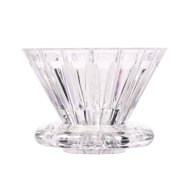 Shangqi Konischer Transparenter Pour Over Kaffeefilter