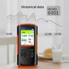 Air Quality Monitors Formaldehyde Detectors Pollution Meter Sensors Tester Detect & Test Indoor Pollution New House