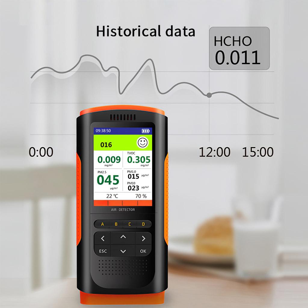 Air Quality Monitors Formaldehyde Detectors Pollution Meter Sensors Tester Detect & Test Indoor Pollution New House