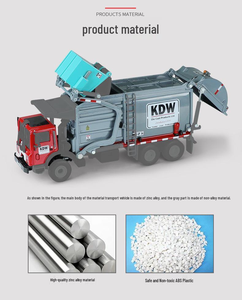 Boxed Cadywell 625040 Alloy Material Handler Car Model - Garbage Transport Engineering Vehicle