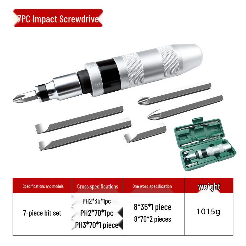 Impact Screwdriver Bit & Screw Extractor Kit: Rusty/Broken Head Remover, Cross Tapping, Hammer-Ready