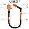 1PZ JGB-C02 Reinforced Orange Ignition Coil Plug Cord Universal Durable Monkey Gorilla Magna 50