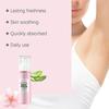 Glutathione Deodorant Spray - Long-Lasting Cherry Blossom Freshness, Non-Sticky Antiperspirant for Summer