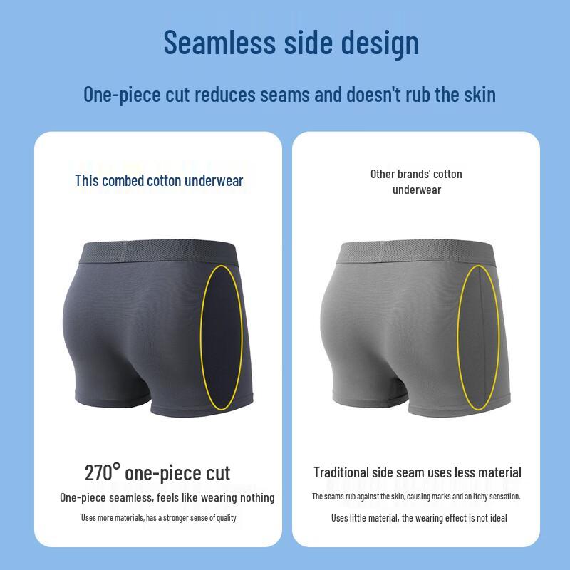 YOUKESHU Men's 10A Antibacterial Modal Boxer Briefs