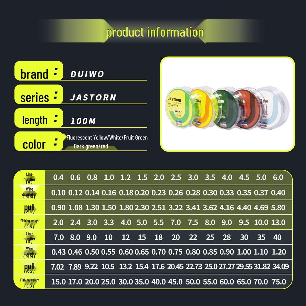 Marken Angelschnur: 100m Mehrfarbig, Multi-Spezifikation Nylon Meeresruten Haupt- & Vorfachleine.