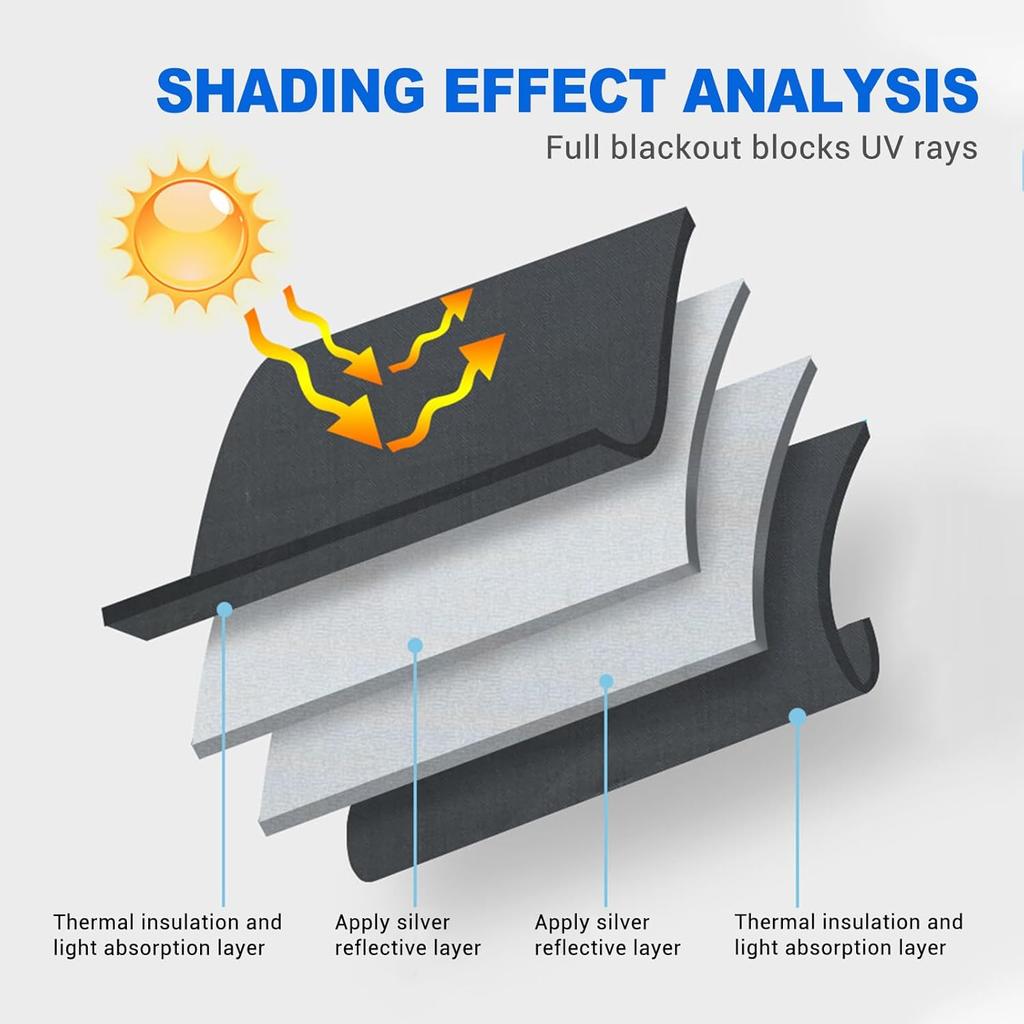 Car Windshield Sun Shade for BMW X1 IX1 U11 2022 2023 Blocks UV Rays Sun Visor Protector Keeps Your Vehicle Cool (Silver)