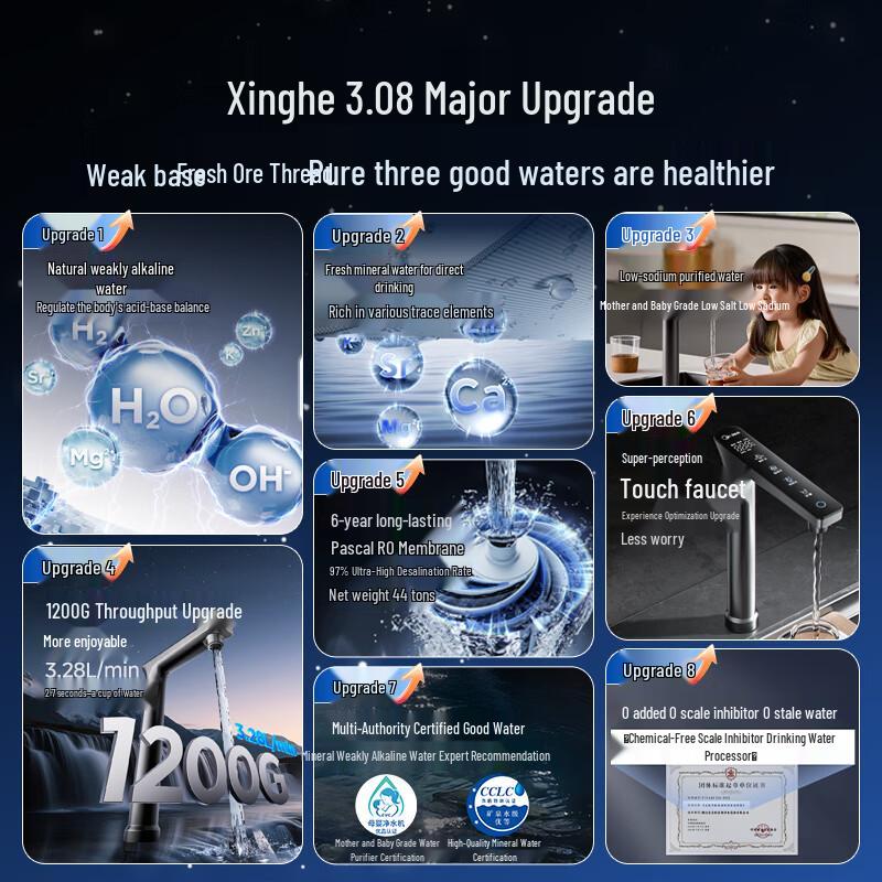 Midea Star River 3.0 Alkaline RO Water Purifier CN plug (adapter included)