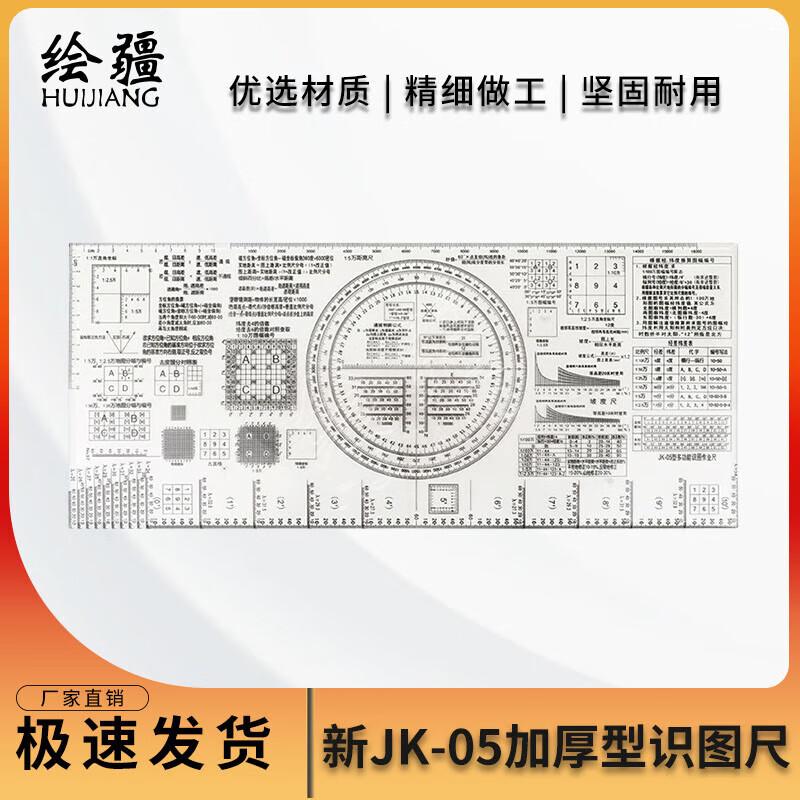 Multi-functional Geographic Coordinate & Map Reading Ruler