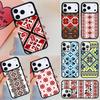 U=krainian Pattern Phone Case For iPhone 17 Air 14 15 13 12 Max Cover For Apple 16e 11 Pro Max Plus Coque