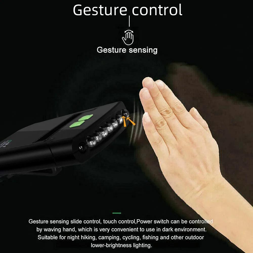 Portable Strong Light Camping Headlight Waterproof Rechargeable Headlight with Human Body Sensing Battery Display Cap Clip Light