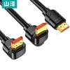Akcesoria do audio i wideo – HDMI