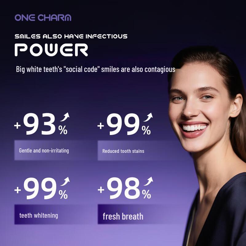 ONE CHARM Color Correcting Whitening Toothpaste