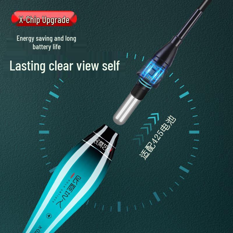 Day & Night Luminous Electronic Fishing Float