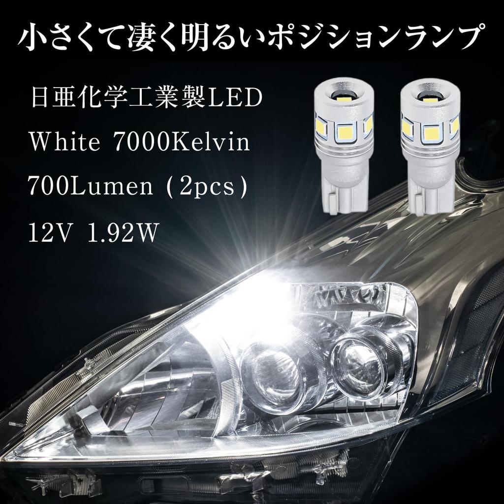 Bubu Material [Posted On Tokoro George's Setagaya Base] T10 LED
