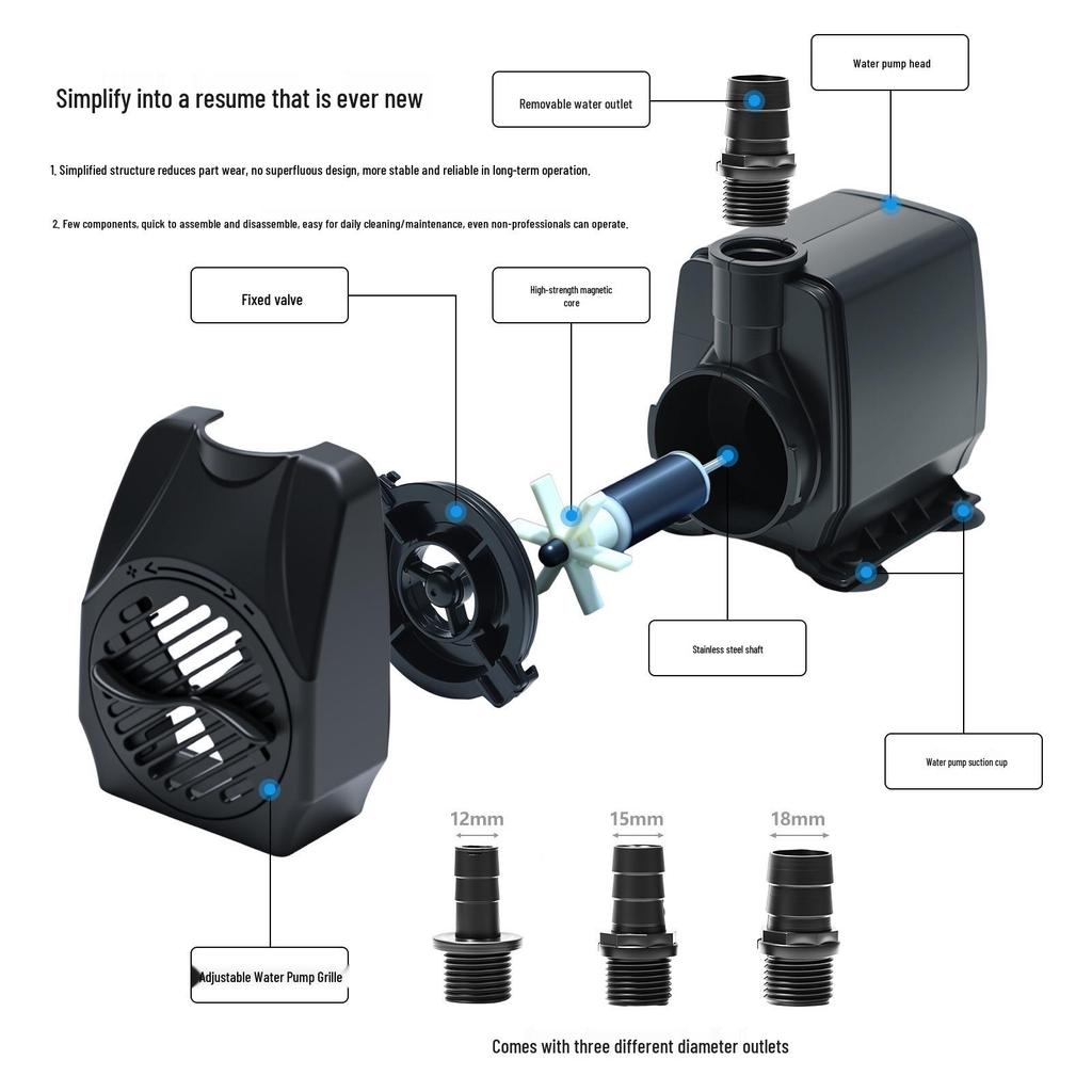 Quba European Standard Mini Multifunctional Submersible Water Pump for Fish Tanks and Fountains