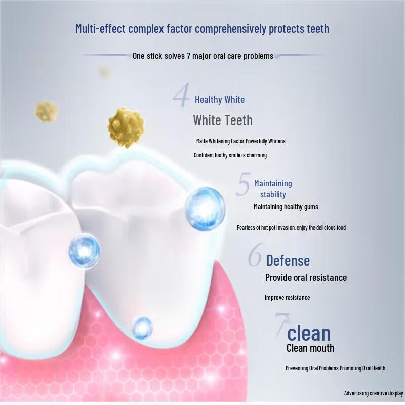 Crest 7-effekt Frisk andedräkt & Whitening Tandkräm