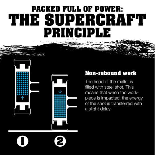 HALDER Shockless Drop Hammer, Recoilless, Nylon (White), Diameter 20, 3408.020