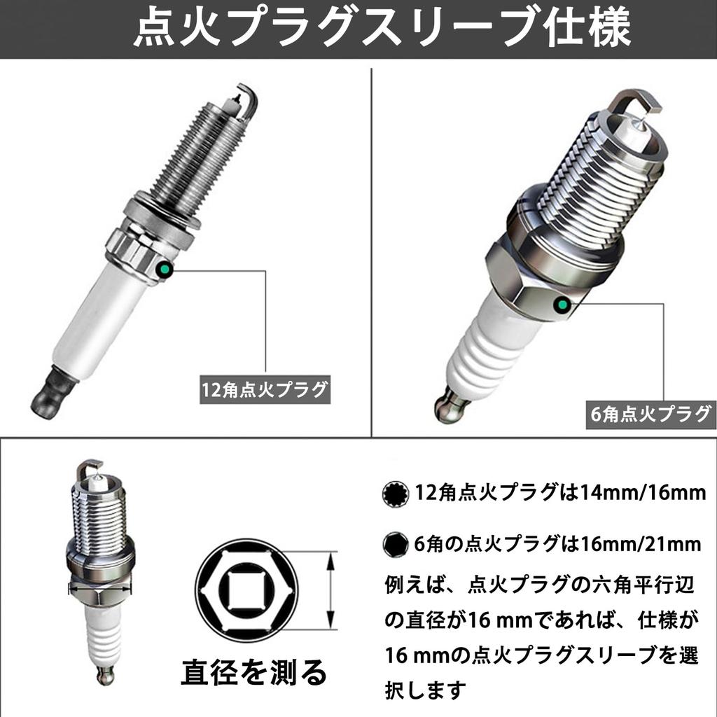 Spark Plug Universal Thin for Spark Plug Replacement In Imported Wrench, Socket, 12-point, Wall, 3/8" (9.5mm) Drive, Cars, Etc. (16mm)